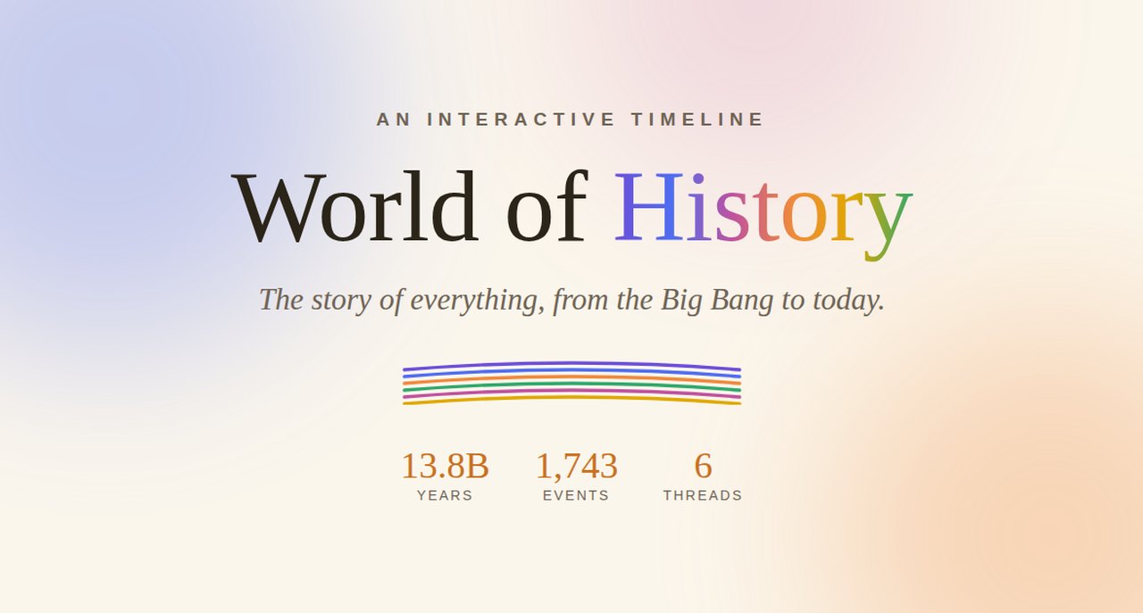 World of History website — interactive timeline